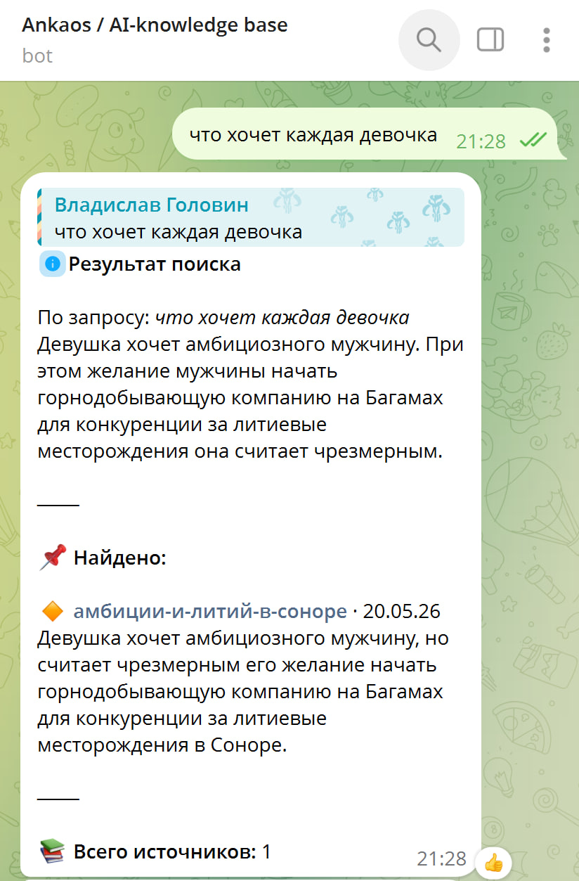 Скриншот Telegram-чата с примером поиска в Анкаосе